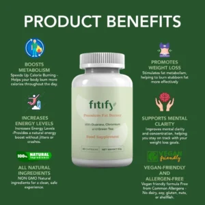 Fitify Supplement, 60 Capsules, Control your cravings, Food Supplement